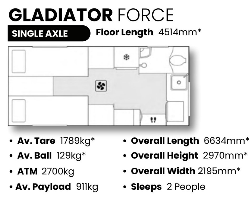 Crusader Caravans CRV Gladiator Force 14'10 floor plan 1