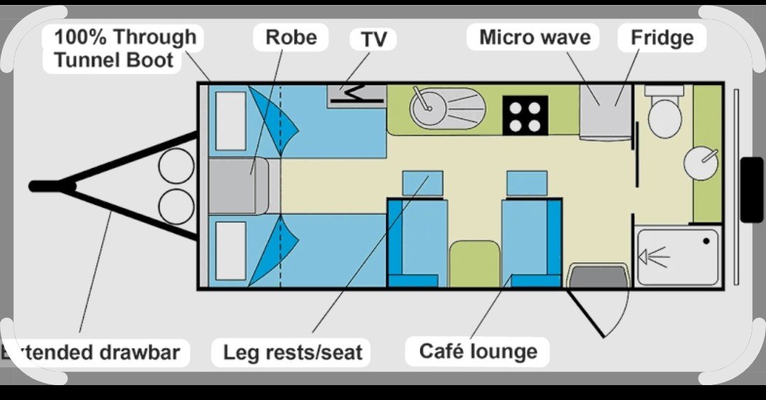 Franklin Caravans Core 176 RLSW floor plan 1