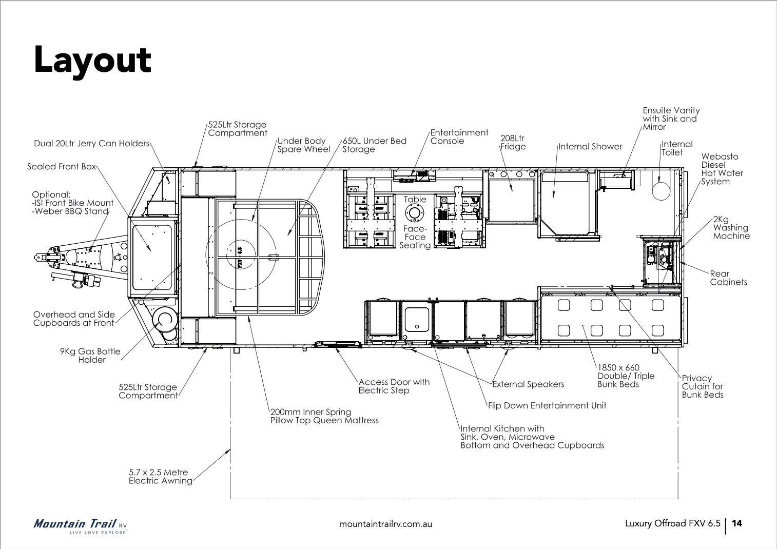 Mountain Trail RV FXV 6.5 floor plan 1