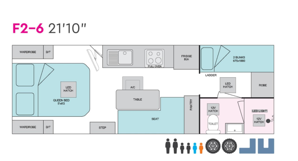 Essential Caravans C CLASS SEMI F2.6 - 21'10 2 | Family Bunk Van floor plan 1