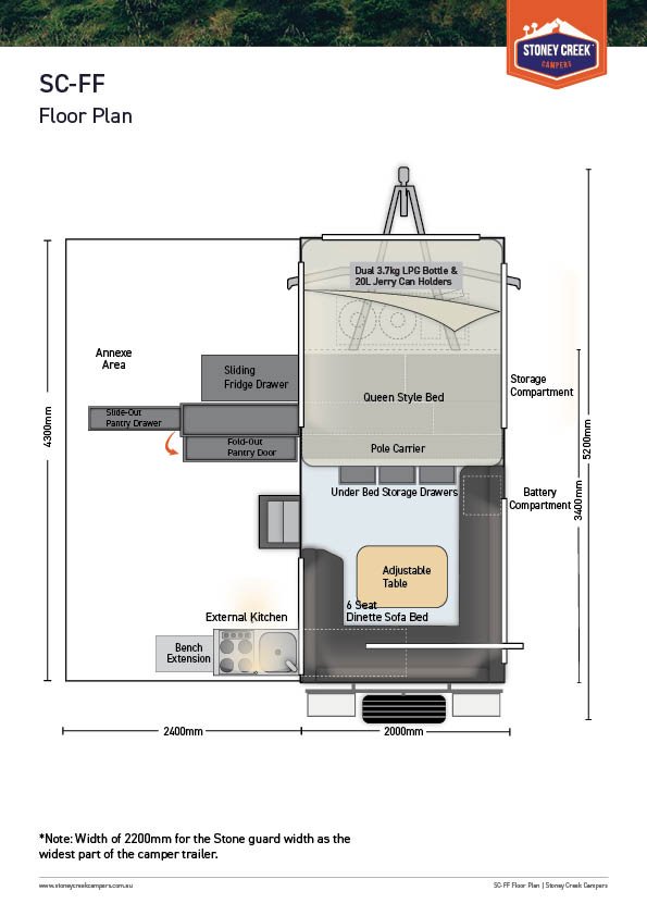 Stoney Creek Campers SC-FF Gen 2 floor plan 1