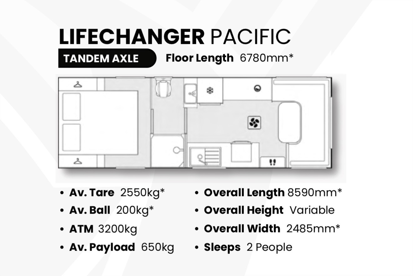 Crusader Lifechanger Pacific floor plan 1