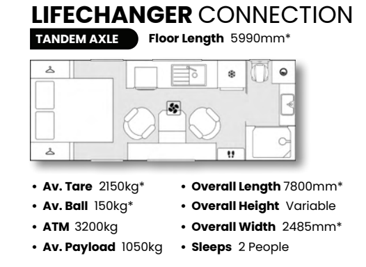 Crusader Caravans Lifechanger Connection 19'8 floor plan 1