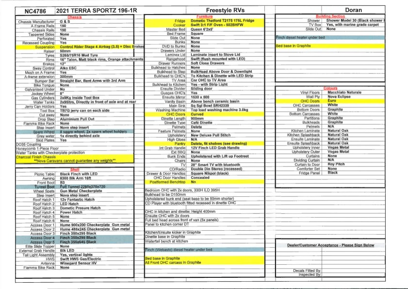 Nova Caravans Terra Sportz 196-1R floor plan 2