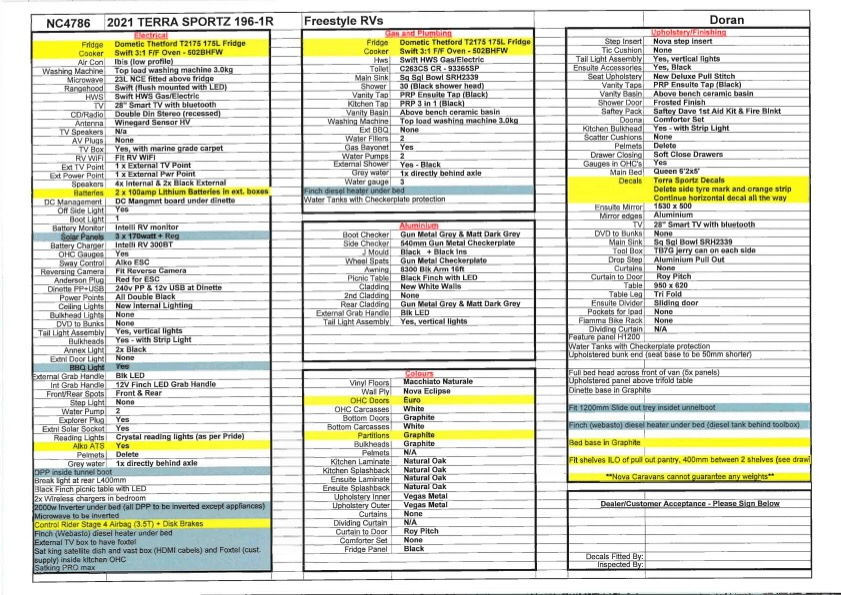 Nova Caravans Terra Sportz 196-1R floor plan 3